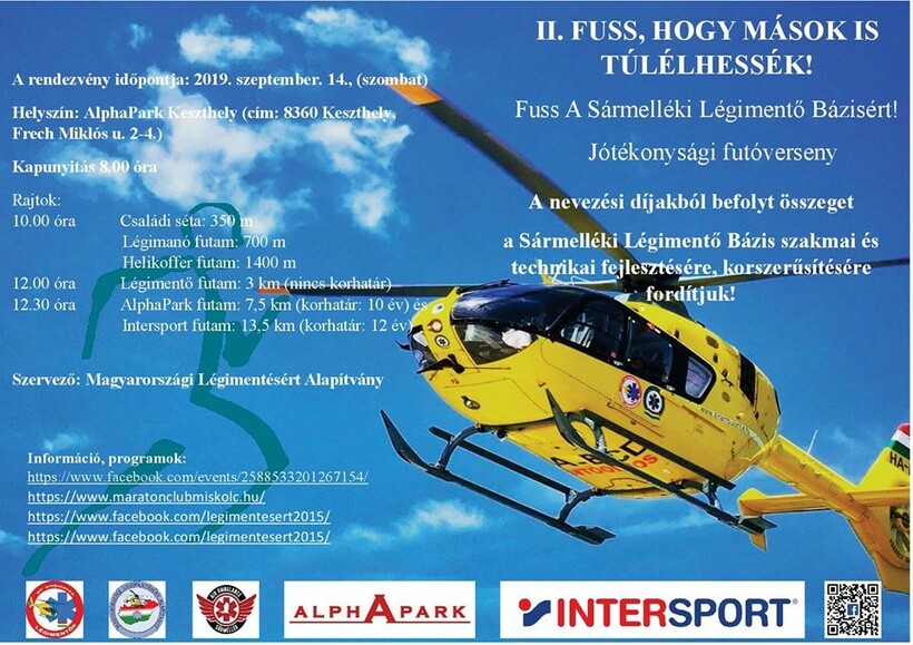 II. Fuss, hogy mások is túlélhessék!