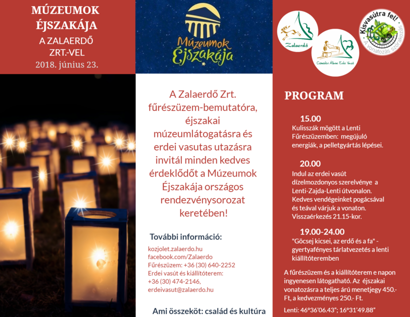 Múzeumok éjszakája