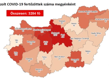 Eddig 170 új koronavírussal fertőzött embert regisztráltak Zala megyében