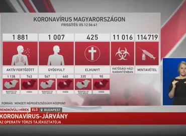 Újabb öt főnél regisztráltak koronavírusos megbetegedést Zalában