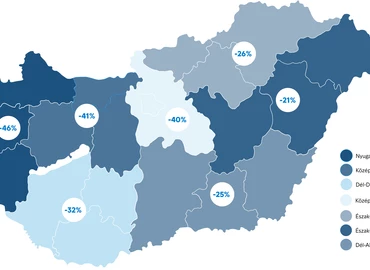 A legnagyobb mértékben a Nyugat-Dunántúlon élők pénzügyi helyzete romlott