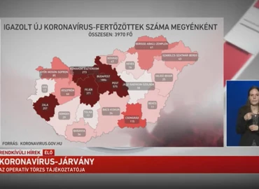 Egy fővel nőtt az igazolt fertőzöttek száma Zala megyében
