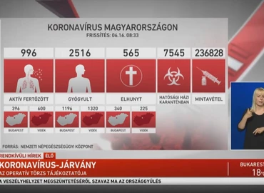 Szerda éjfélkor véget érhet a rendkívüli jogrend Magyarországon