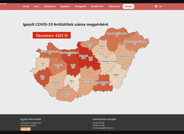 Zala megyében a héten nem regisztráltak újabb fertőzöttet