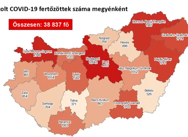 Koronavírus - 1173 új fertőzött, 14 elhunyt