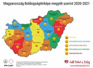 Zala megye jóllét szintje a 12., mentális egészsége a 10., megküzdési kapacitása az 5. az országban