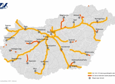 Már csak egy megyei jogú város nem elérhető négysávos úton
