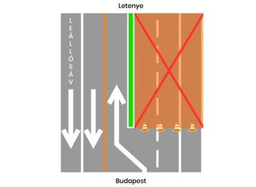 Több mint 20 kilométeren újul meg az M7-es autópálya Siófok térségében