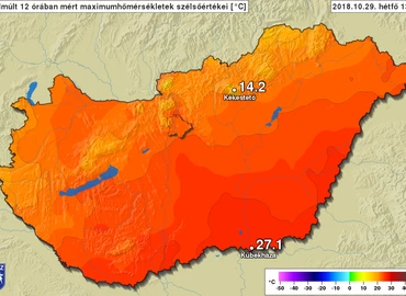 Az országos és a fővárosi napi melegrekord is megdőlt hétfőn