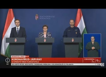 Embedded thumbnail for Kanizsa TV Híradó - 2020. május 22.