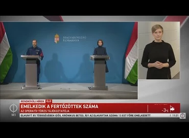 Embedded thumbnail for Kanizsa TV Híradó - 2021. február 16.