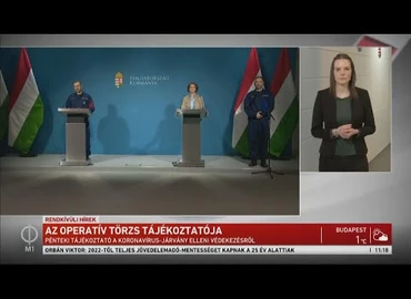 Embedded thumbnail for Kanizsa TV Híradó - 2021. január 15.