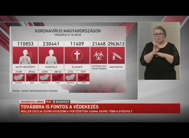 Embedded thumbnail for Kanizsa TV Híradó - 2021. január 18.