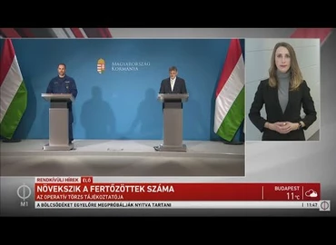 Embedded thumbnail for Kanizsa TV Híradó - 2021. március 5.