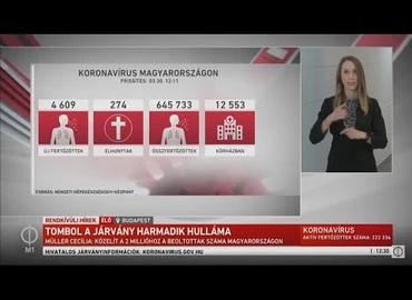 Embedded thumbnail for Kanizsa TV Híradó - 2021. március 30.