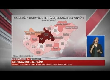 Embedded thumbnail for Kanizsa TV Híradó - 2020. április 27.