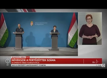 Embedded thumbnail for Kanizsa TV Híradó - 2021. március 10.
