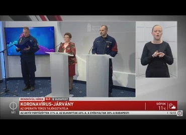 Embedded thumbnail for Kanizsa TV Híradó - 2020. október 19.