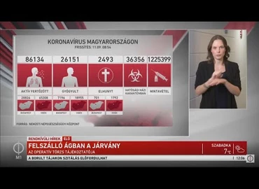 Embedded thumbnail for Kanizsa TV Híradó - 2020. november 9.