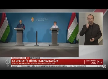 Embedded thumbnail for Kanizsa TV Híradó - 2021. február 12.