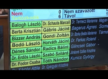 Embedded thumbnail for Kanizsa TV Híradó - 2023. június 27.