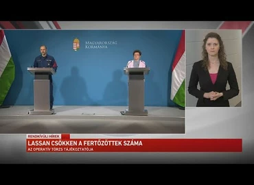 Embedded thumbnail for Kanizsa TV Híradó - 2021. április 27.