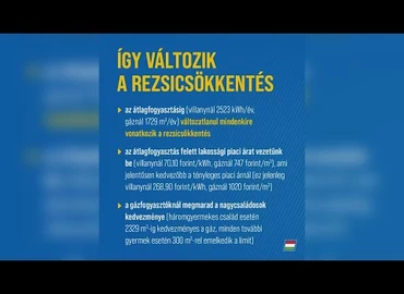 Embedded thumbnail for Kanizsa TV Híradó - 2022. július 21.