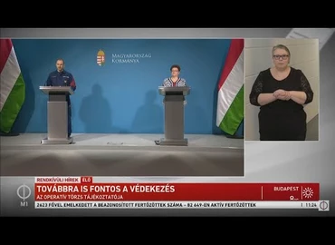 Embedded thumbnail for Kanizsa TV Híradó - 2021. február 22.