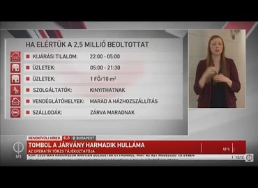 Embedded thumbnail for Kanizsa TV Híradó -