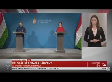 Embedded thumbnail for Kanizsa TV Híradó - 2021. március 12.
