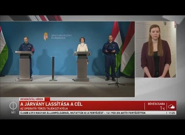 Embedded thumbnail for Kanizsa TV Híradó - 2020. november 27.